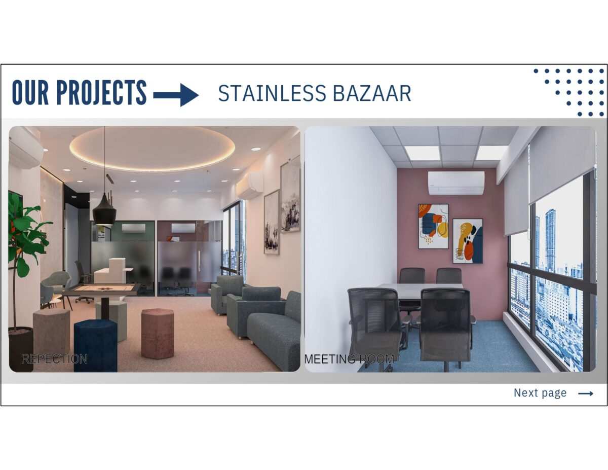 Stainless Bazaar – Office Interiors in Worli, Mumbai – Near Me ...